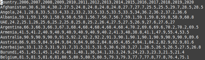 csv-in-text-editor