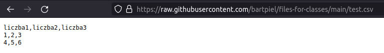 github-raw