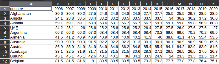 csv-spreadsheet