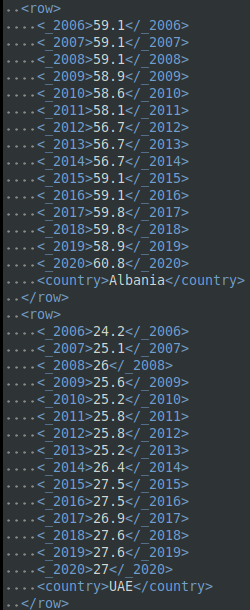 xml