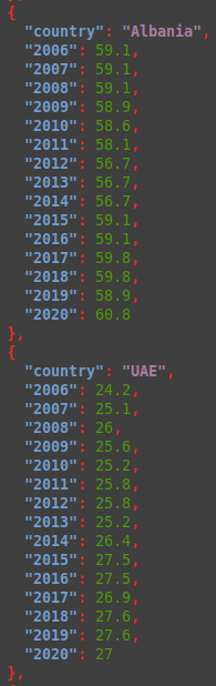 json